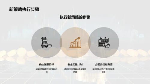 Q3金融策略展望