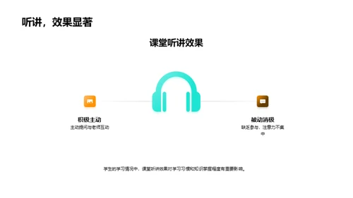五年级学霸之路