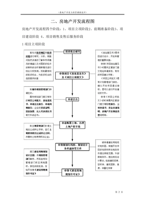 房地产市场营销课程设计.docx