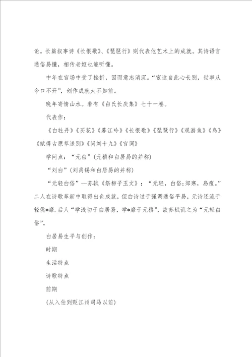 部编版高中必修二课件：琵琶行并序