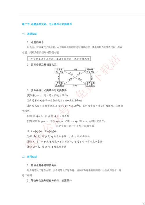 2021年高考数学一轮复习考点与题型总结：第一章-集合与常用逻辑用语.docx