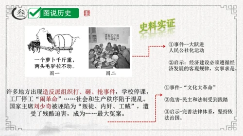 第二单元 社会主义制度的建立与社会主义建设的探索 课件-2024年八年级下期中期末复习（部编版）