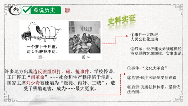 第二单元 社会主义制度的建立与社会主义建设的探索 课件-2024年八年级下期中期末复习（部编版）