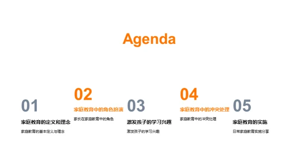 良好家教之路