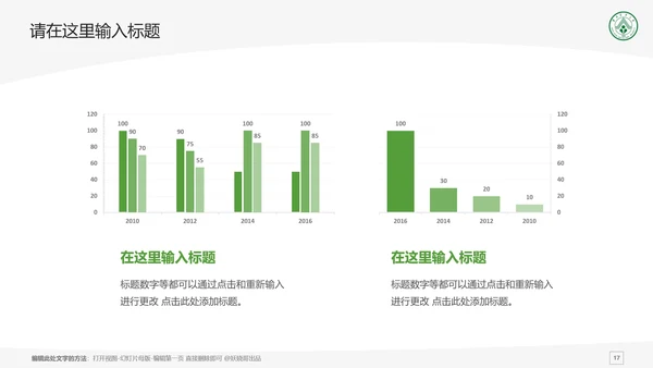 华南农业大学课题学术汇报毕业论文答辩通用PPT模板