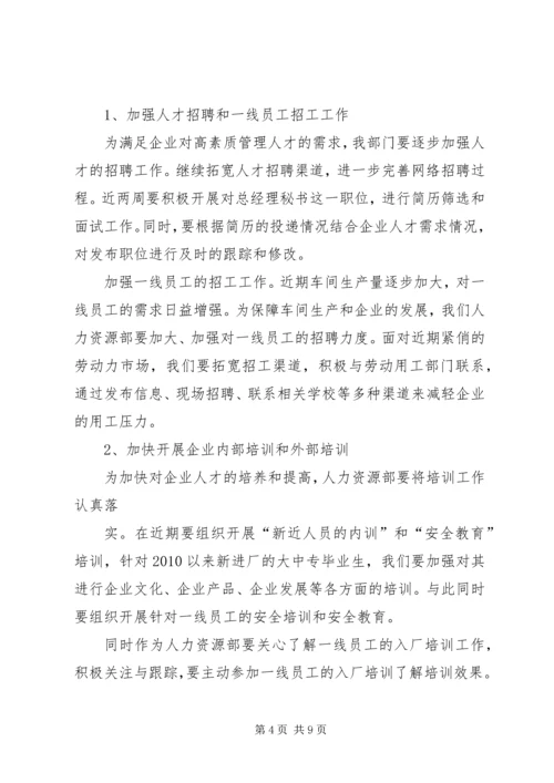 人力资源部会议记录.docx