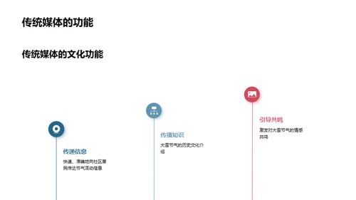 传承节气文化