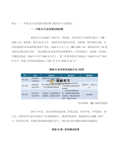 中国5G行业市场现状分析.docx