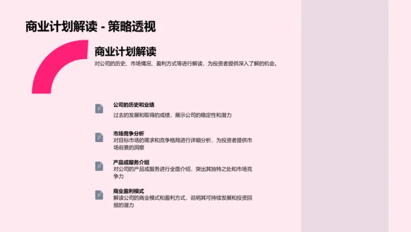 商业计划投资分析PPT模板