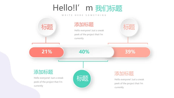 药店顾客分析动态PPT