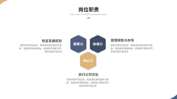 简约商务部门经理竞聘报告岗位竞聘个人简历自我介绍ppt模板