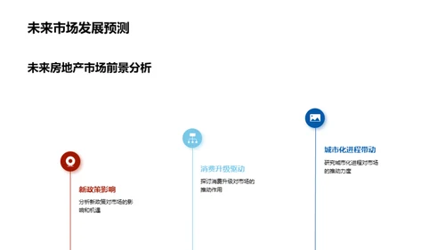 共赢未来：房地产新机遇