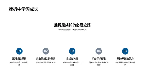 深入理解科学实验