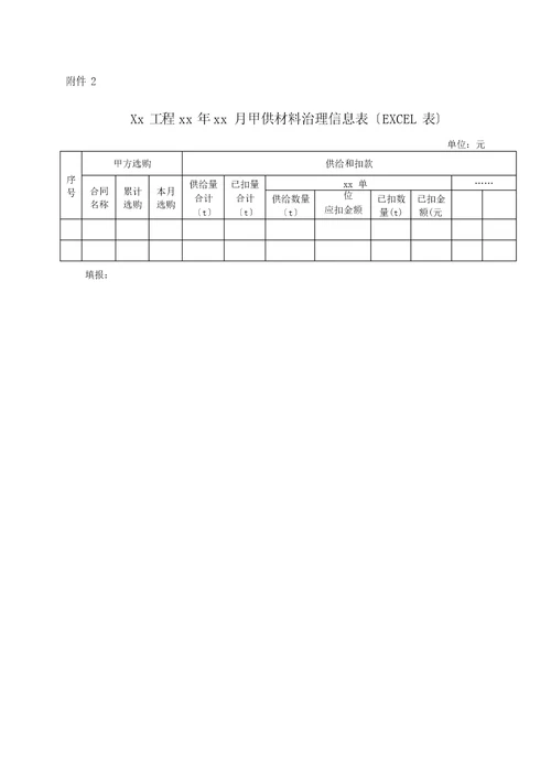 基建项目工程合同管理规定