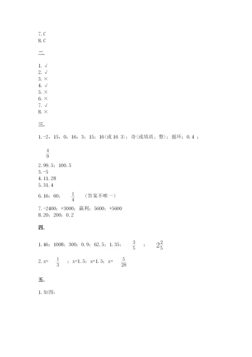 最新苏教版小升初数学模拟试卷附答案（轻巧夺冠）.docx