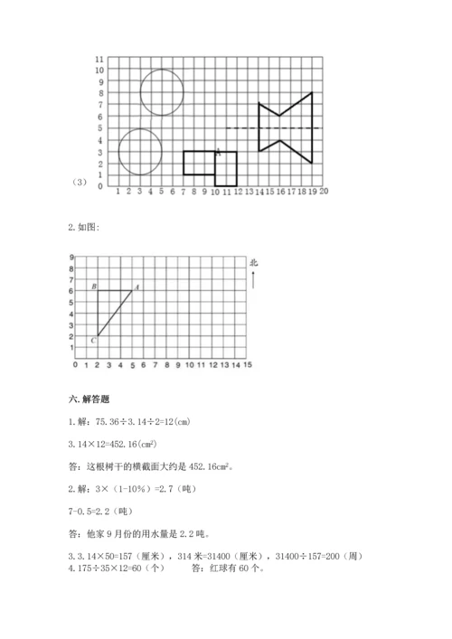 人教版六年级上册数学期末测试卷（网校专用）word版.docx