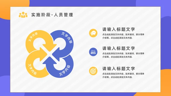 PDCA循环管理项目总结汇报通用PPT模板