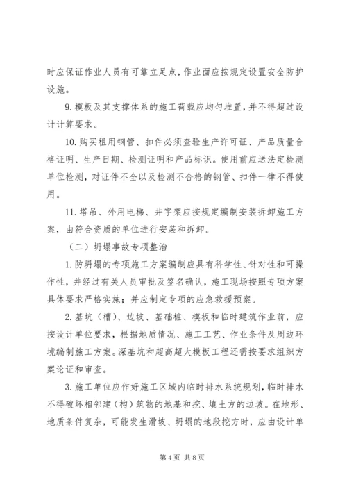 防坍塌专项整治方案_1.docx