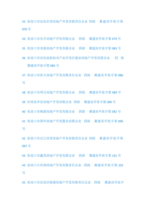 张家口房地产企业排名.docx