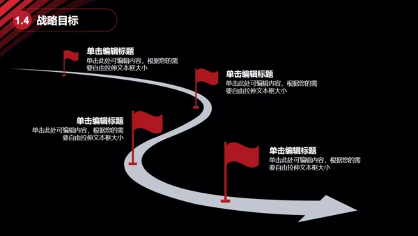 黑金大气创业商业计划书通用PPT模板