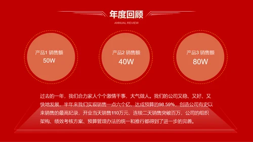 红色公司年会活动策划PPT模板