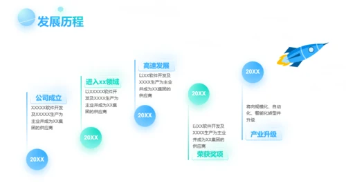 蓝绿商务风企业新员工入职培训PPT模板