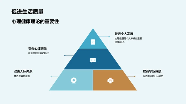 深度解读心理健康