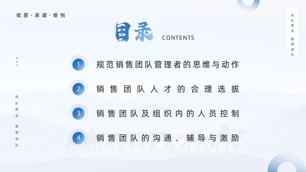 蓝色励志风销售团队建设与管理PPT模板