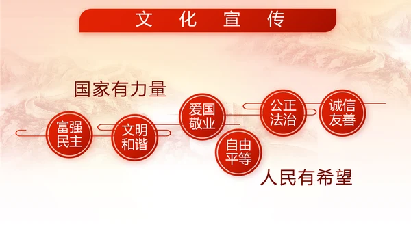 红色大气部队军事征兵宣传PPT动态模板