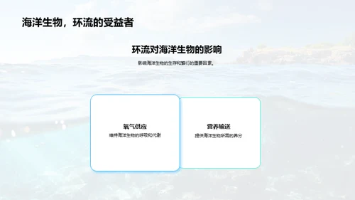 揭秘海洋环流