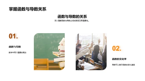 数学知识的演绎之旅