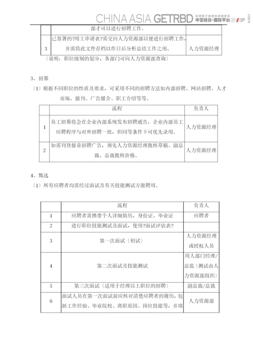 XX集团人力资源管理手册.docx