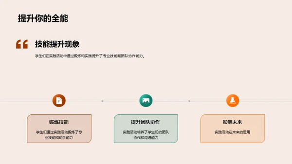 实践教学成效展示