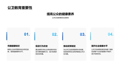 公卫教学课件PPT模板