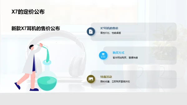 音乐新纪元：无线耳机技术