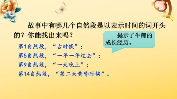 10 牛郎织女（一）   课件