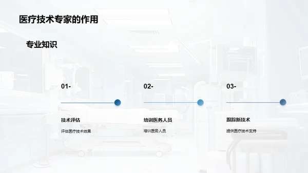 探索医疗科技新领域