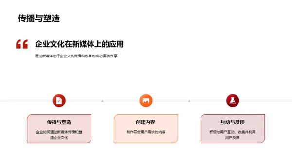 新媒体助力企业文化