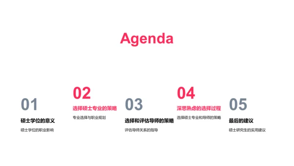 硕士学位就业导向PPT模板