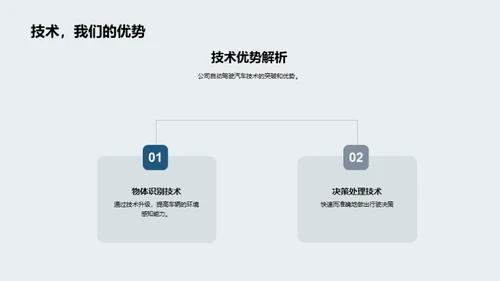 驾驶未来：自动驾驶的探索之路