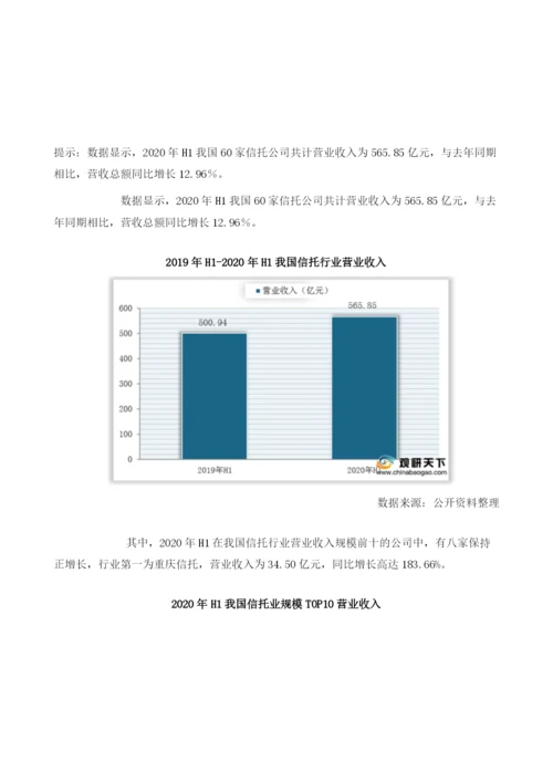 我国信托业绩可喜信托、固有两大业务中过半企业实现正增长.docx