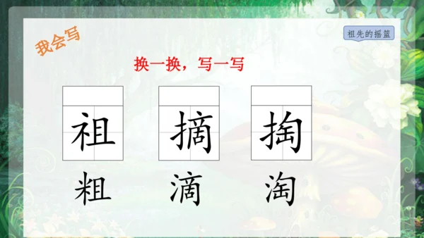 23祖先的摇篮 课件
