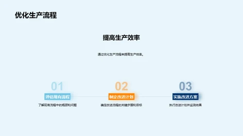 数字化技术在工业制造中的应用