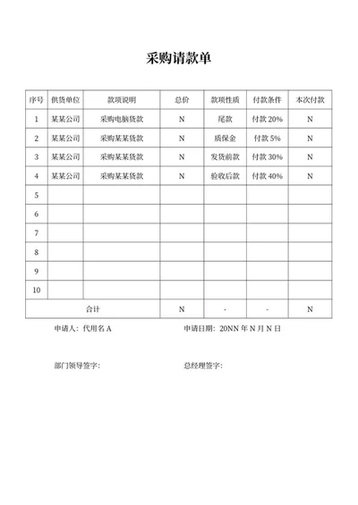 采购付款尾款申请明细申请word模板