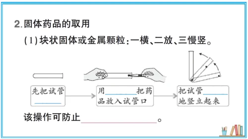 【同步默记本】人教版化学九上 第一单元 走进化学世界（课件版）