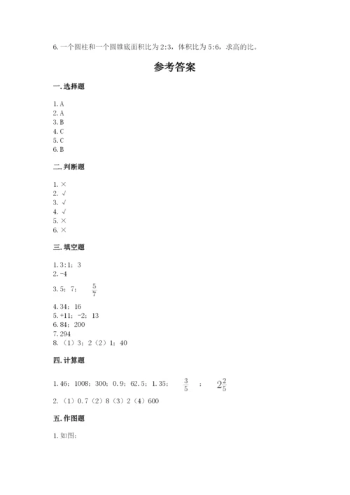 海城市六年级下册数学期末测试卷必考题.docx