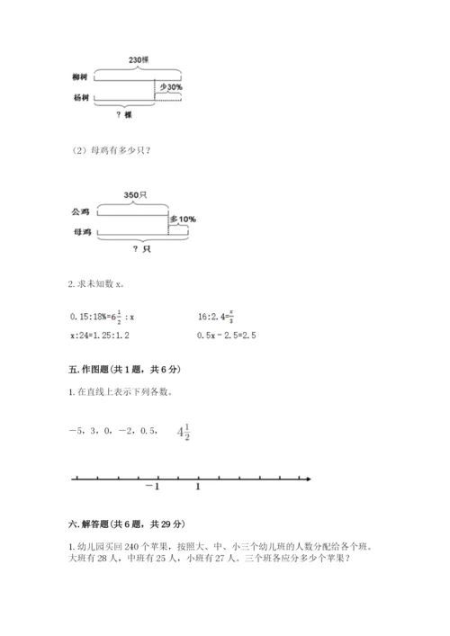 乐山市小升初数学测试卷精品有答案.docx