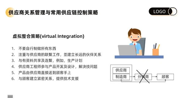 黄色卡通供应商关系管理培训PPT模板宣传PPT动态PPT