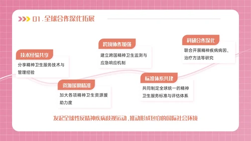 粉色3D立体风世界精神卫生日PPT模板