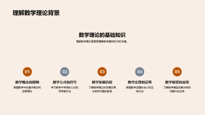 四年级数学全攻略